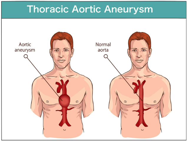 Dr. Ashutosh Kumar Pandey